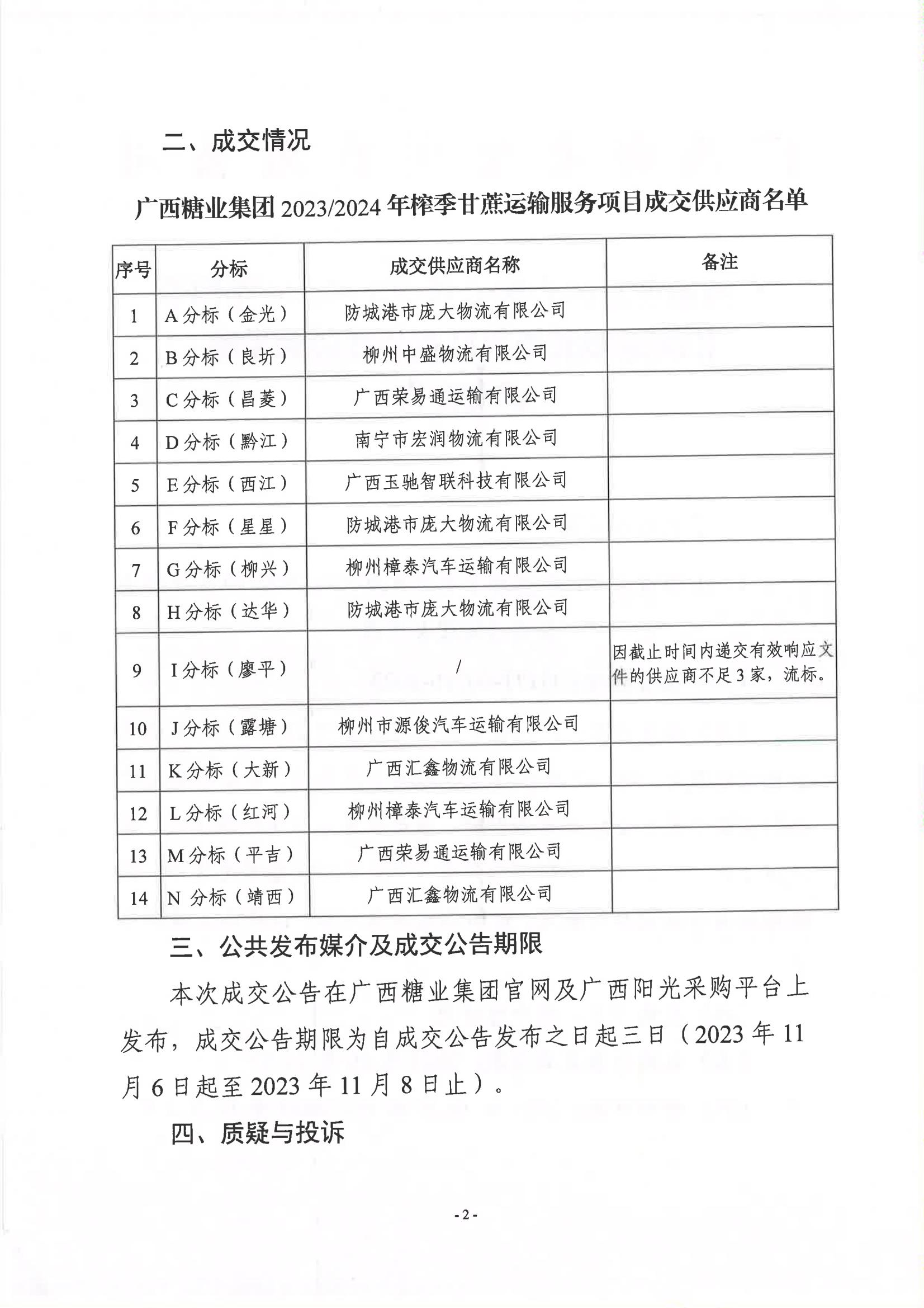 金沙澳门·（中国）官方网站2023-2024年榨季甘蔗运输服务项目竞争性磋商采购成交公告_01.jpg